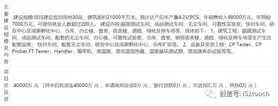 深圳市华芯邦科技与山西签订AMOLED面板驱动电源芯片项目