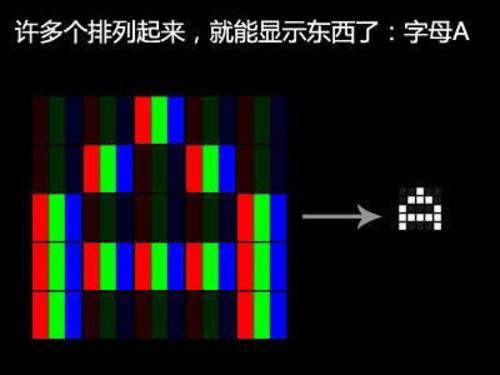不是所有的AMOLED手机屏都一样！实测华为P30用了怎样一块屏