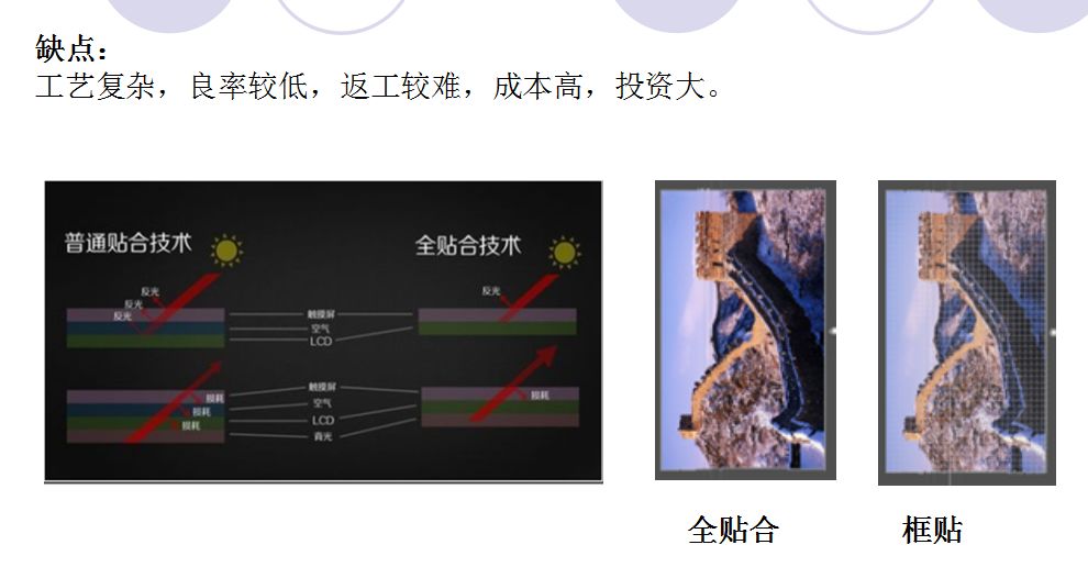 行家说