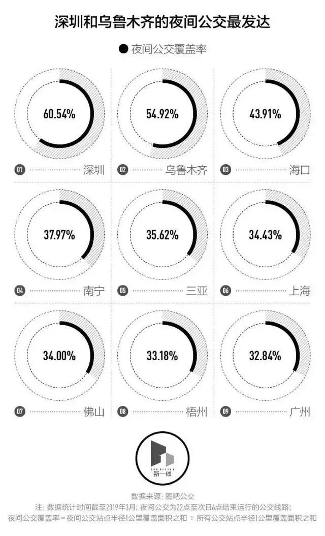 “灯光一亮，黄金万两”