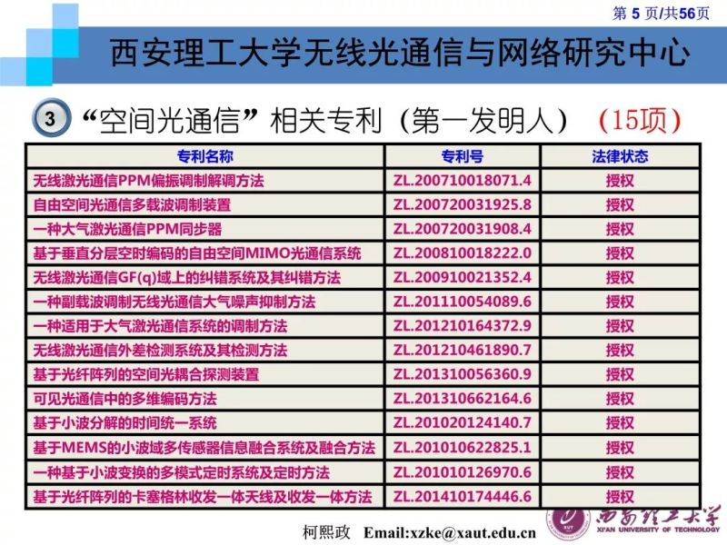 【光电热点大家谈】（一）《LED通信的原理及应用》