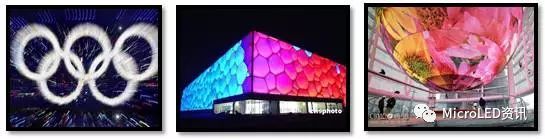 如何从Micro-LED技术的成长史中了解其真正的难点在何处？又将带来怎样的应用？
