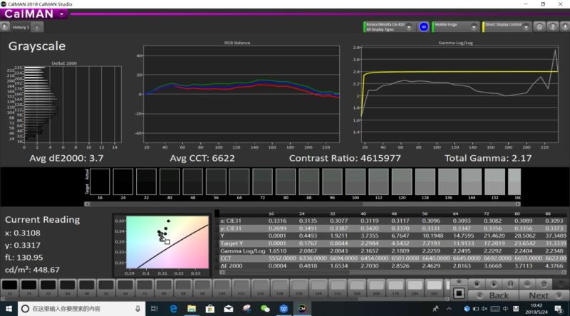 【屏测】揭秘京东方给华为P30 Pro提供了怎样的一块OLED屏？