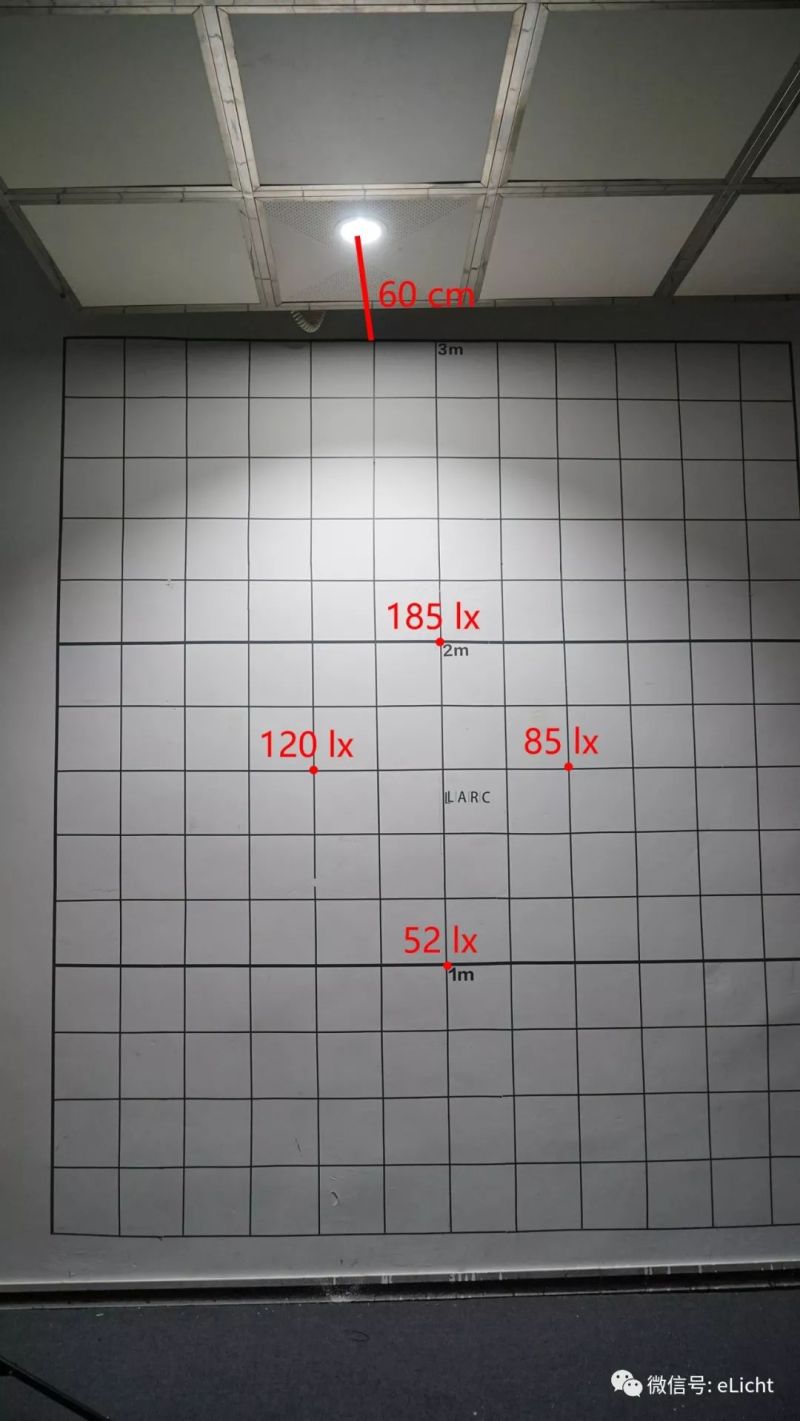 天花筒灯不专业？促销越多越心碎！