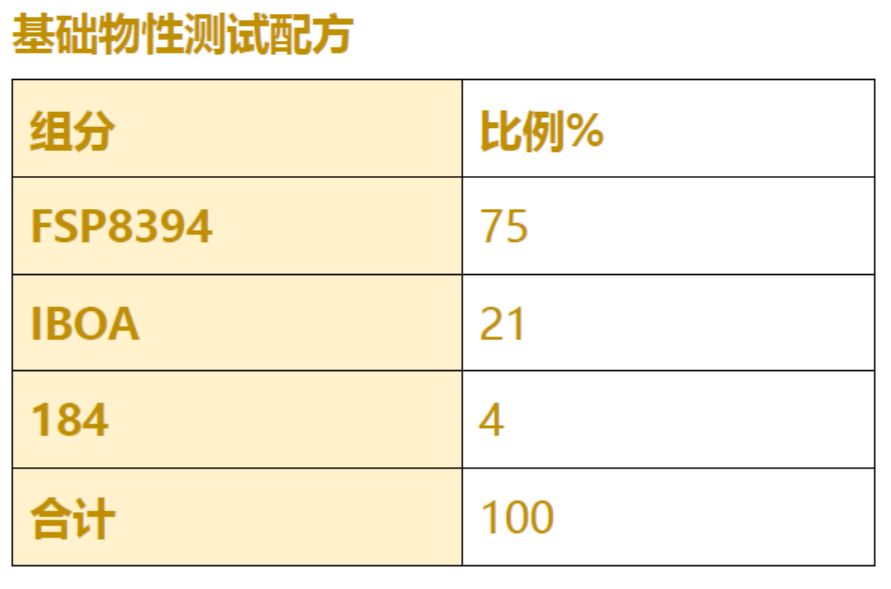 行家说