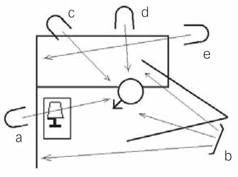 如何利用台灯照明？