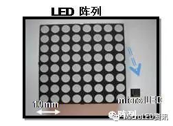 如何从Micro-LED技术的成长史中了解其真正的难点在何处？又将带来怎样的应用？