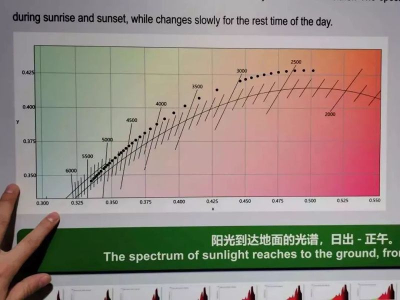 不吹不黑，你给这届光亚展打几分？