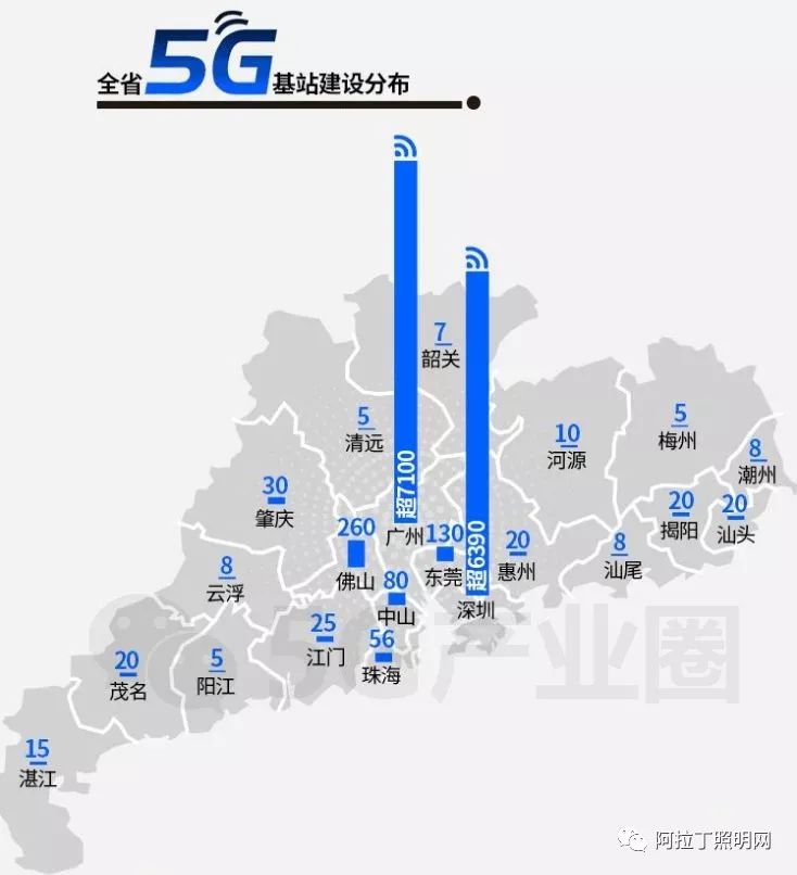 行家说