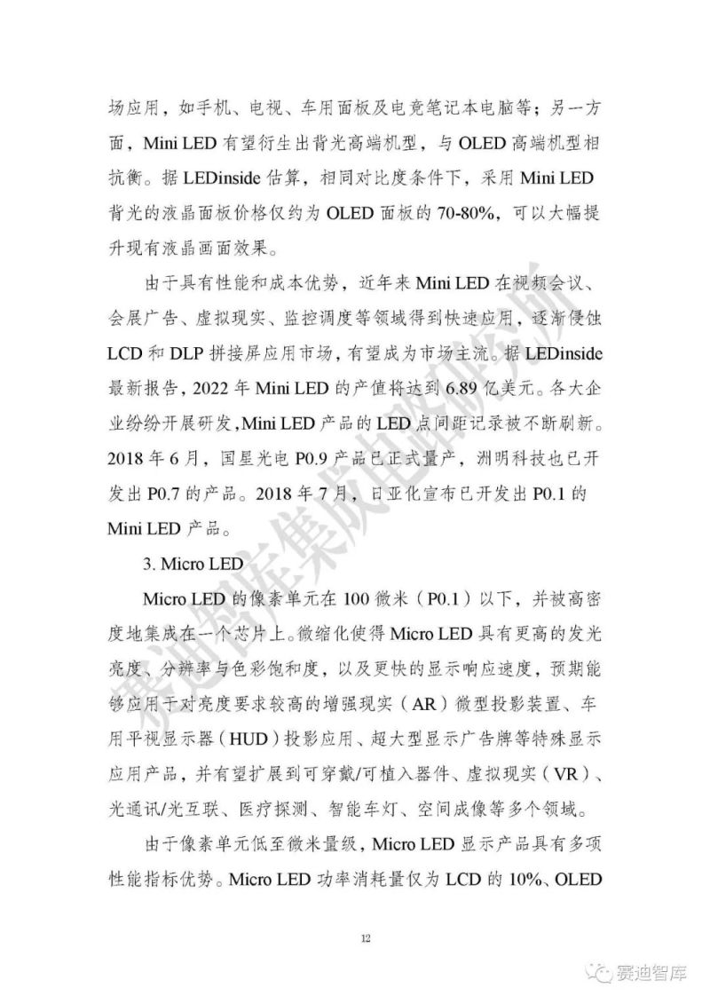 【全文】《Micro LED显示研究报告（2019）》