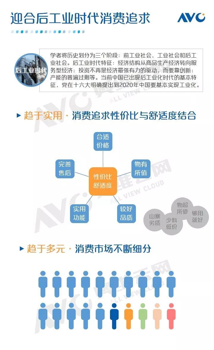中国彩电价格战升级，618零售额同比下降12.8%