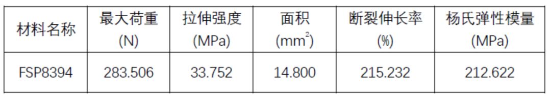 行家说