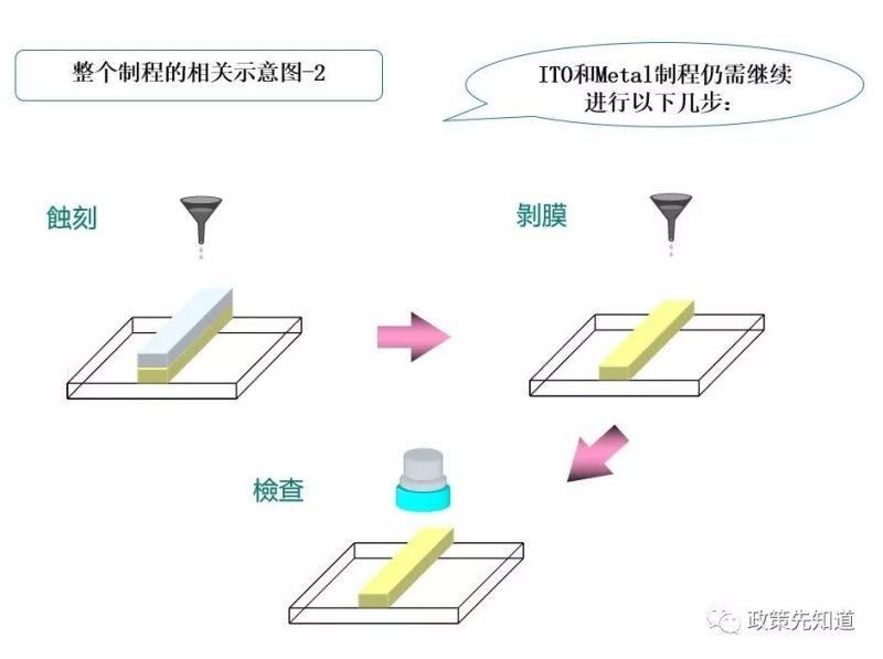 关于黄光及其100个疑问，这篇文章已全面解答……