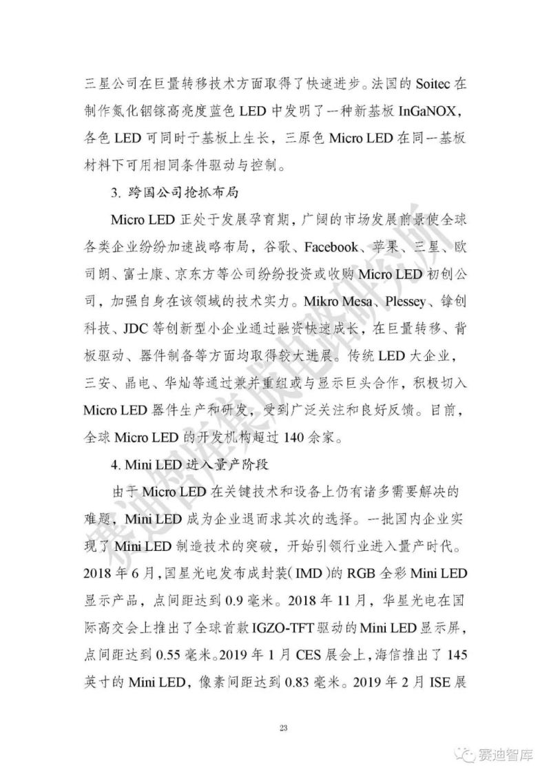【全文】《Micro LED显示研究报告（2019）》