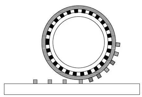漫谈Micro LED：巨量转移技术哪家强