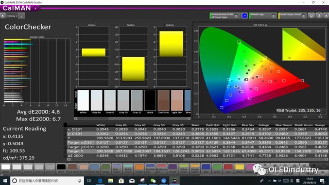 不是所有的AMOLED手机屏都一样！实测华为P30用了怎样一块屏