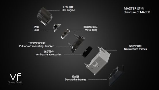 酒店照明的江湖（下）| 刘志敏专栏