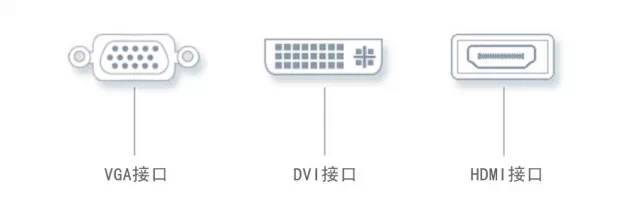 关于VGA、DVI、HDMI的区别大盘点