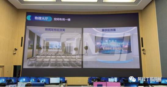 如何用一块屏管理一座城？看看这些案例你就知道了！