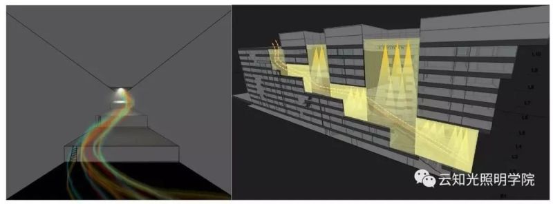 艺术主题的购物中心照明设计怎么做？这8个步骤必不可少