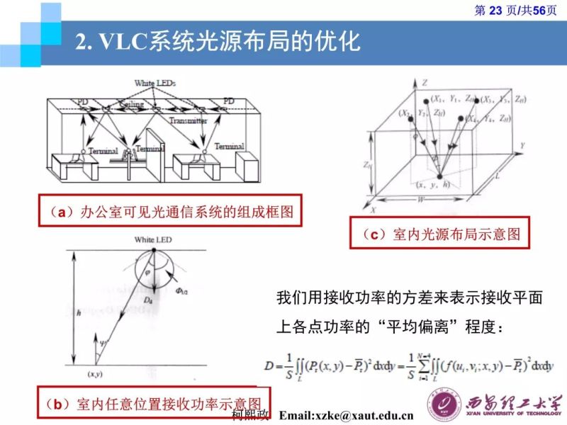 【光电热点大家谈】（二）《LED通信的原理及应用》