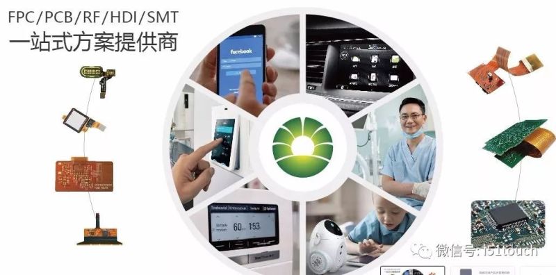 合力泰将在莆田投资高端TFT显示模组项目、COF全面屏显示模组项目