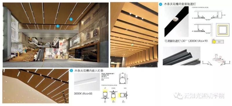 艺术主题的购物中心照明设计怎么做？这8个步骤必不可少