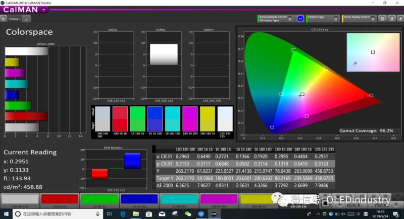 【屏测】揭秘京东方给华为P30 Pro提供了怎样的一块OLED屏？