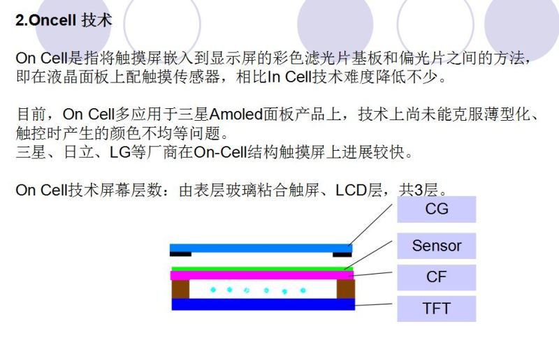 全贴合工艺介绍