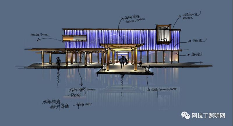 营销中心如何做照明设计？