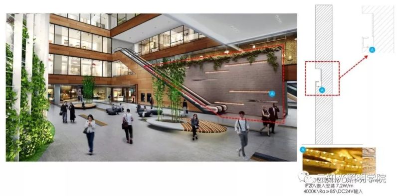 艺术主题的购物中心照明设计怎么做？这8个步骤必不可少