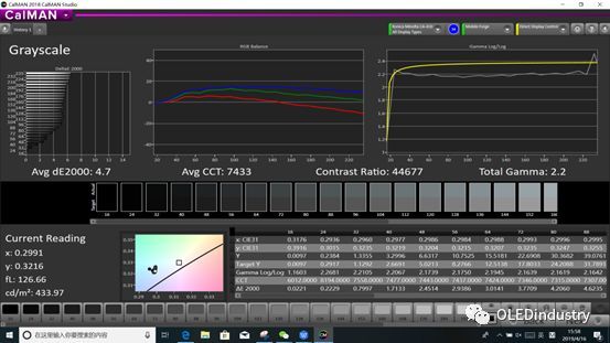 不是所有的AMOLED手机屏都一样！实测华为P30用了怎样一块屏