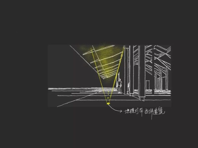 偶遇川西的时光容器| 都江府建筑艺术馆的灯光揭秘