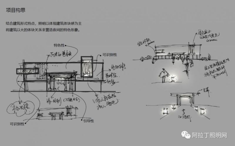营销中心如何做照明设计？