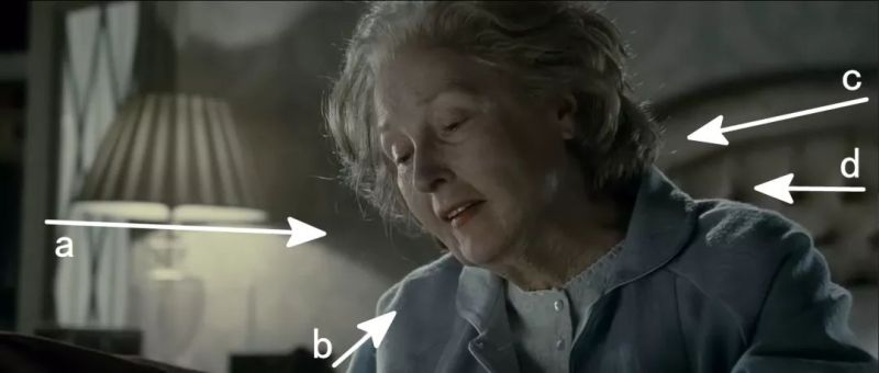 如何利用台灯照明？