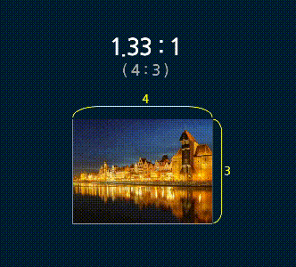 【基础用语篇】OLED显示领域必须知道的这12张动图.......