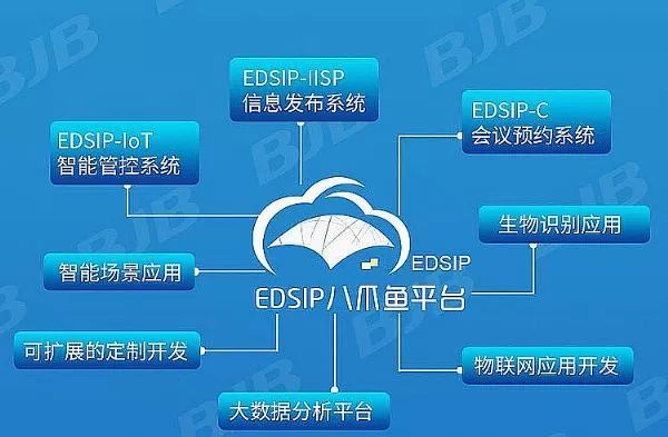 同辉信息智慧商显大秀：完美“幻·境”，“八爪”来袭