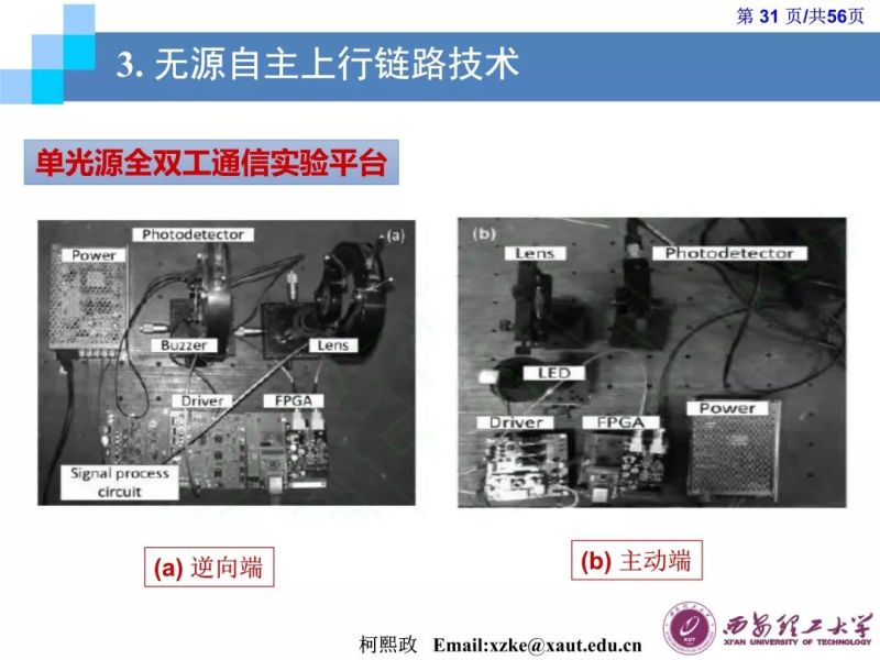 【光电热点大家谈】（二）《LED通信的原理及应用》