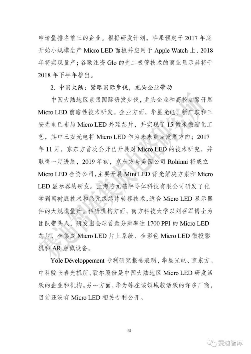 【全文】《Micro LED显示研究报告（2019）》