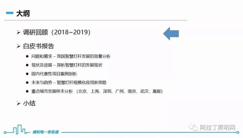 干货 | 2019广州国际照明展官方论坛PPT集锦