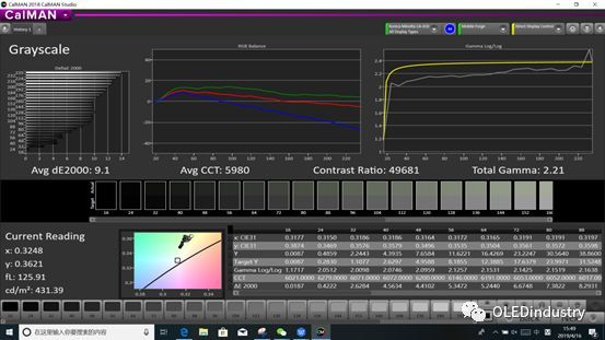 不是所有的AMOLED手机屏都一样！实测华为P30用了怎样一块屏