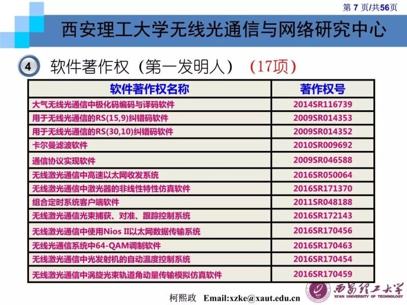 【光电热点大家谈】（一）《LED通信的原理及应用》
