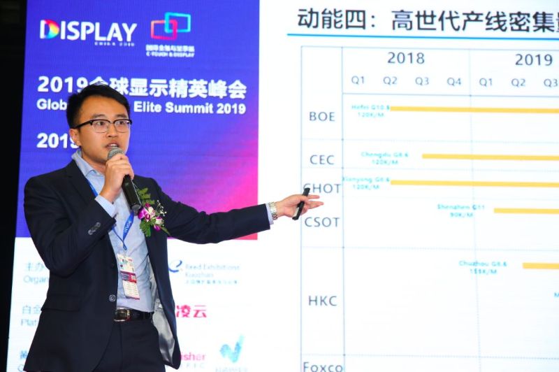 奥维睿沃梁龙颜：6大新动能助推商显产业全面爆发