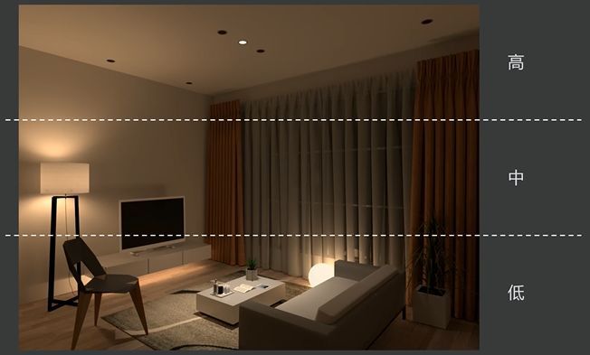 都说“低位照明”好，现在就告诉你安装方法