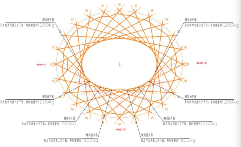 一场震撼人心的嘉年华，背后有一项吉尼斯世界纪录