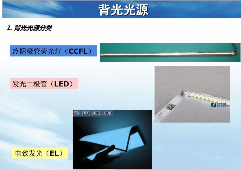 背光模组结构及材料简介