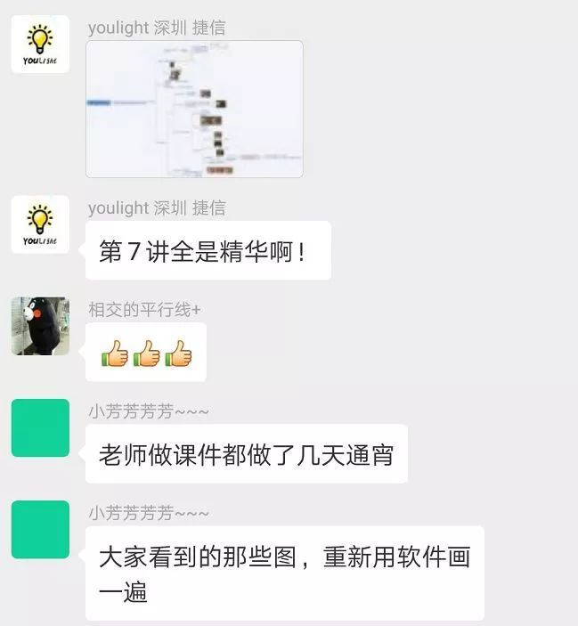 出租房的灯光，这样改，你看行不？