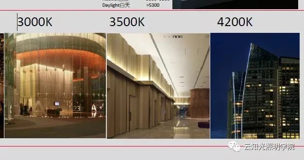 艺术主题的购物中心照明设计怎么做？这8个步骤必不可少