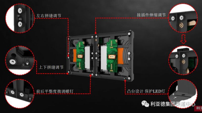 利亚德TVF渠道产品系列老产品新介绍