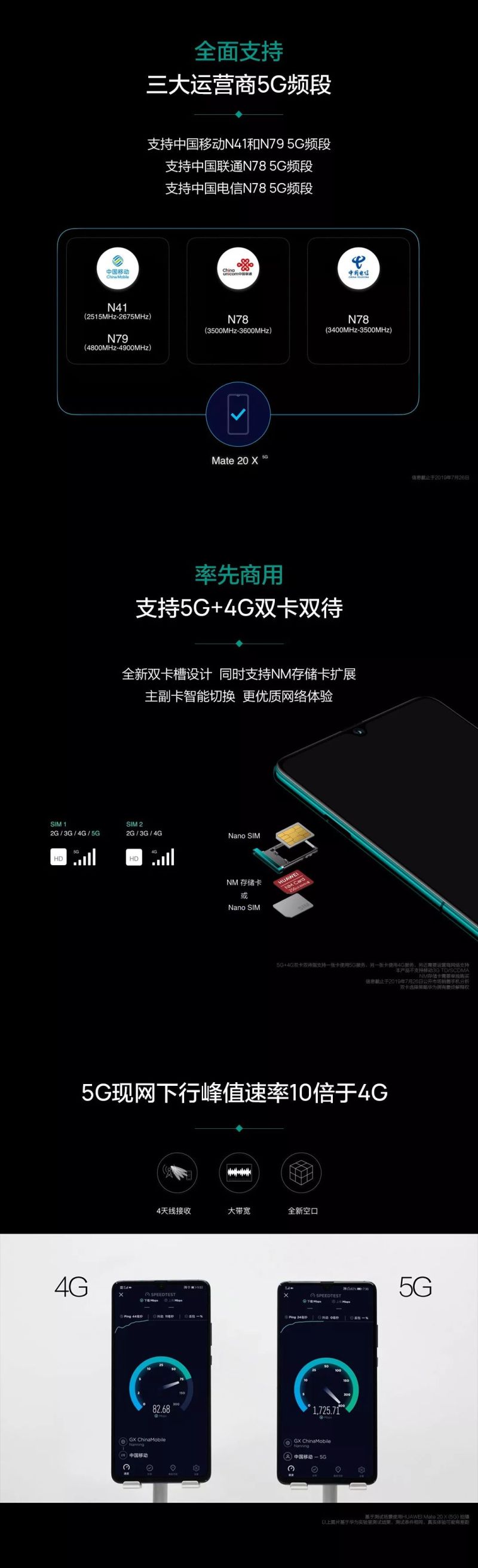 6199元！华为首款中国上市5G手机发布